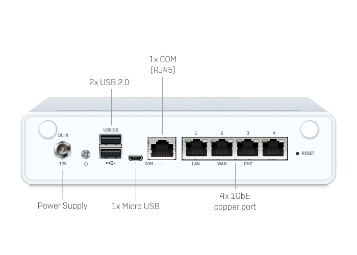 Sophos XG 86 Rev. 1 Security Appliance - back