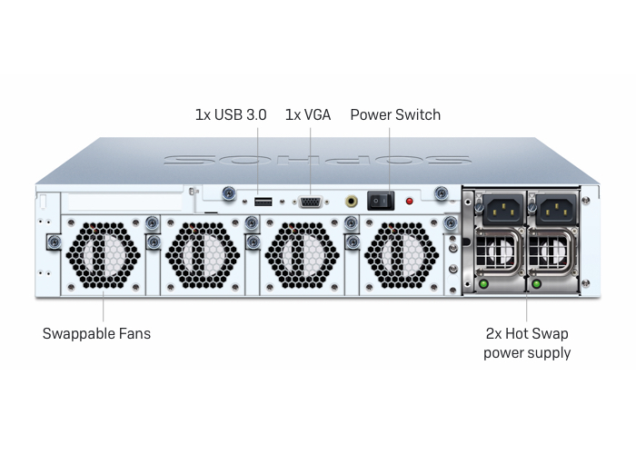 Sophos XG 650 Rev. 2 Security Appliance - Back