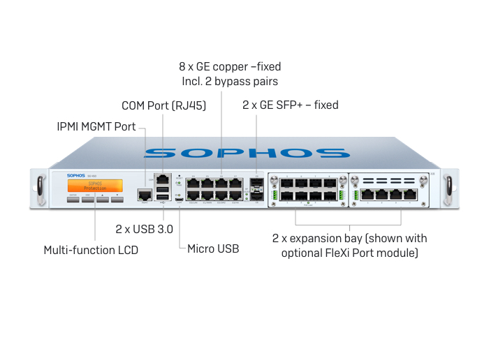 Sophos SG 450 rev. 2 Security Appliance