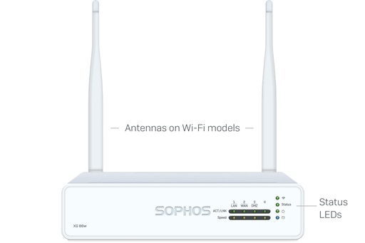 Sophos XG 86 Rev. 1 Security Appliance