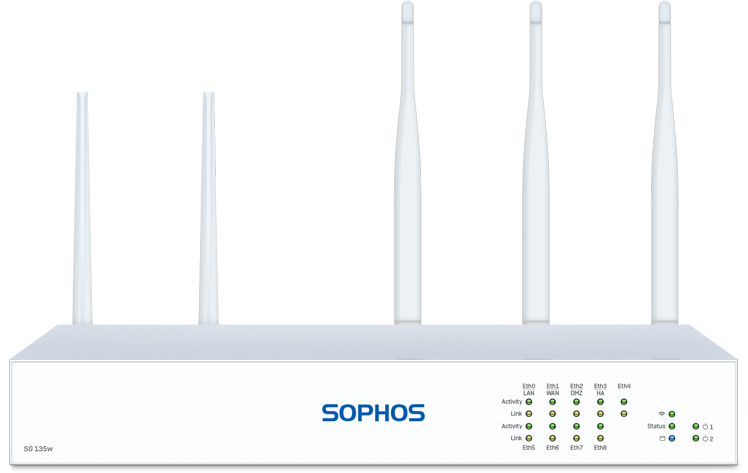 Sophos SG 135 Security Appliance (SG135w) - 3G-4G Expansion Slot front