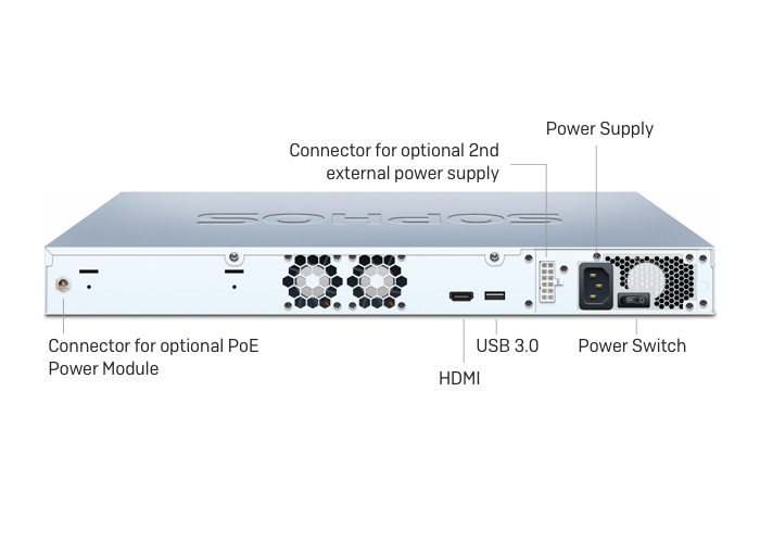Sophos XG 310 Rev. 2 Security Appliance - Back
