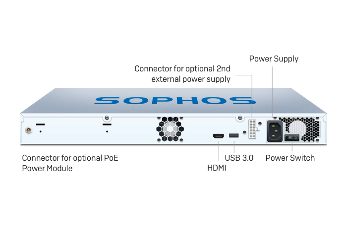 Sophos SG 210 Rev. 3 Security Appliance - Rückansicht