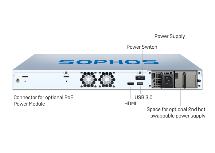Sophos SG 450 rev. 2 Security Appliance - Rückansicht